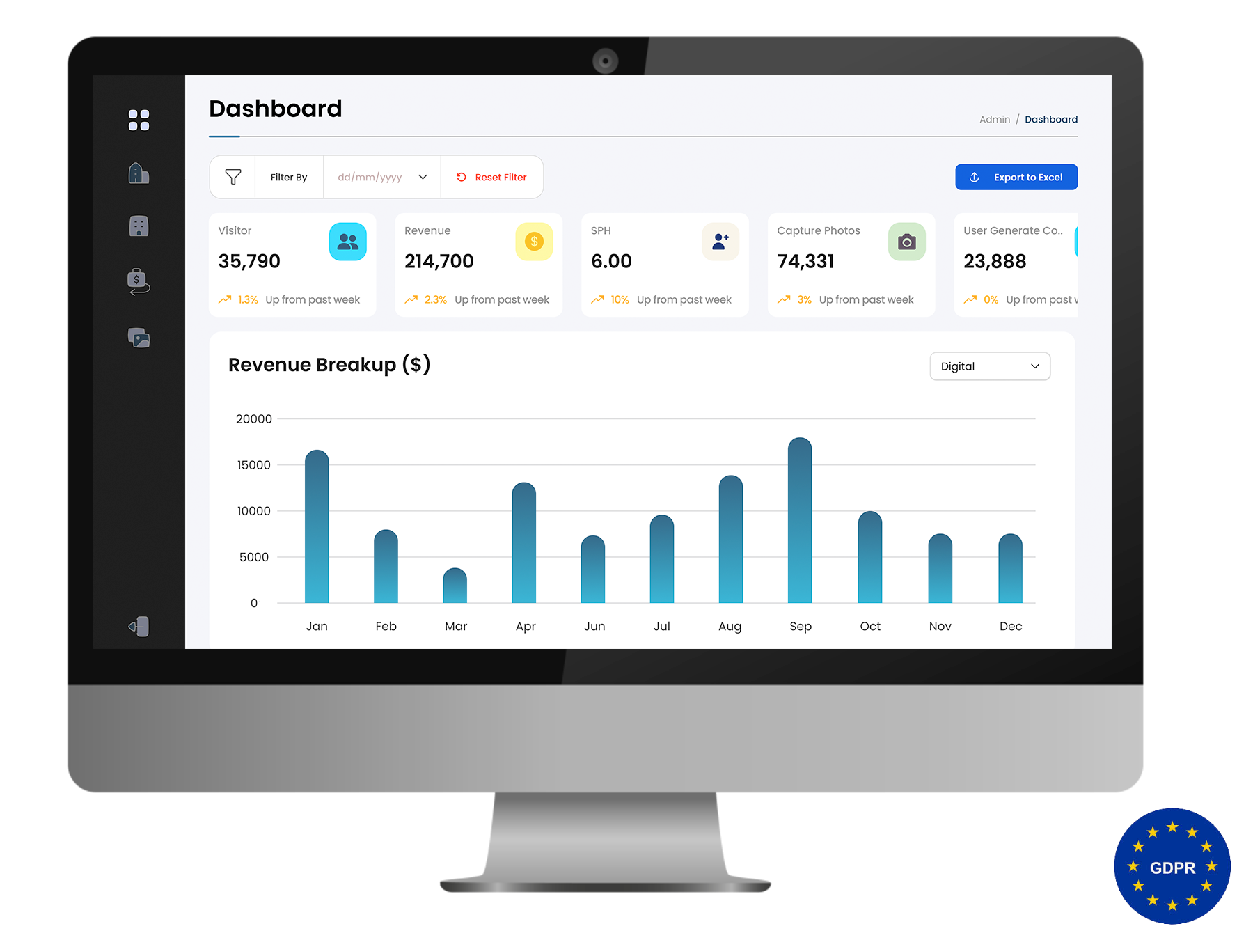 Analytics Dashboard